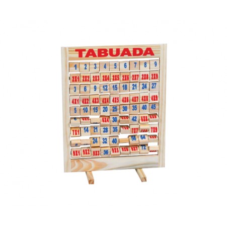 Tabuada Divertida Giratória